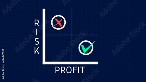 Risk and Profit Matrix Diagram Chart with Checkmark on Profit and Risk on Solid Background