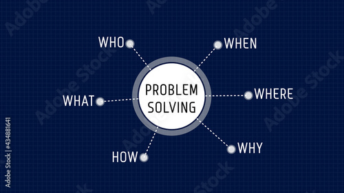 5w1h Problem Solving Diagram Chart Words Mind Map photo