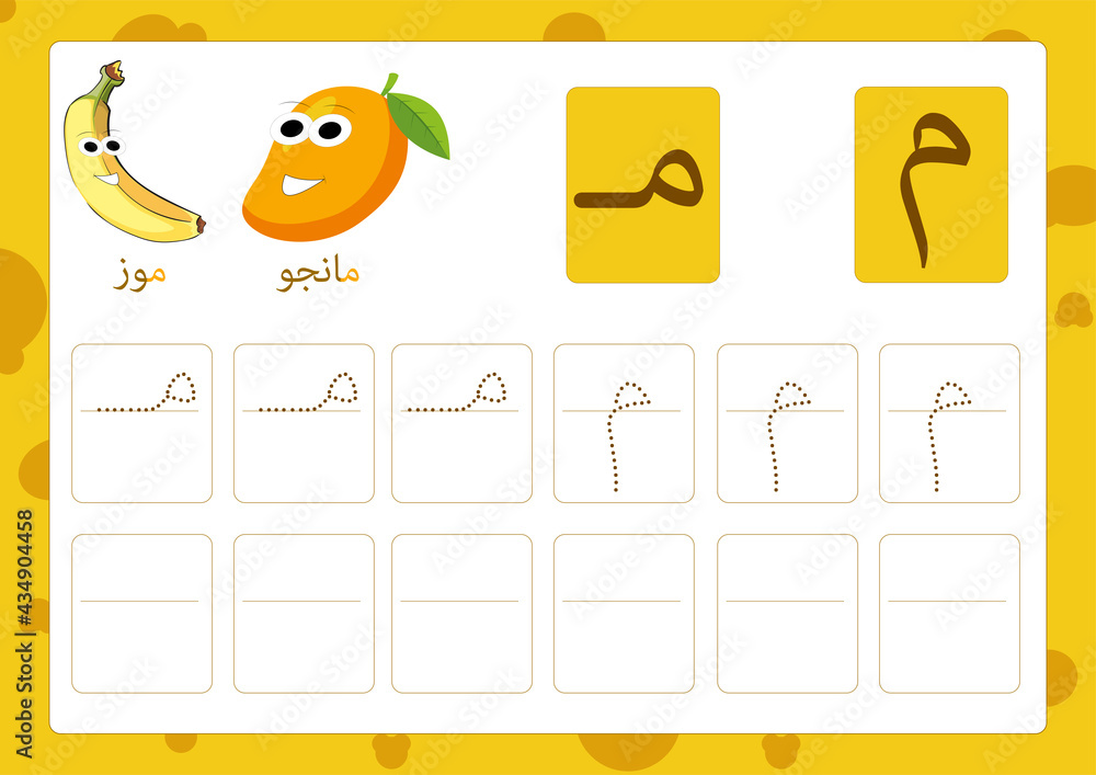 Arabic alphabet mim with a picture of a banana and mango, Translation