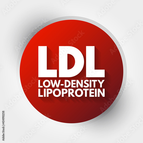 LDL - Low-Density Lipoprotein acronym, medical concept background