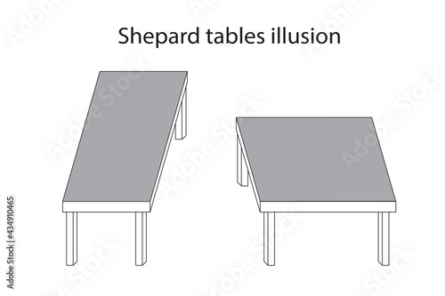 Shepard tables illusion are optical illusion.It's one of the most powerful optical illusions, typically creating length miscalculations of 20–25%.In fact, the two table tops are exactly the same size. photo