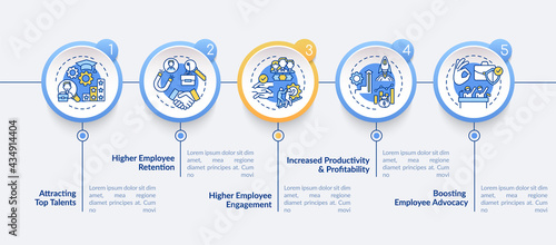 Corporate culture vector infographic template. Worker engagement, productivity presentation design elements. Data visualization with 5 steps. Process timeline chart. Workflow layout with linear icons