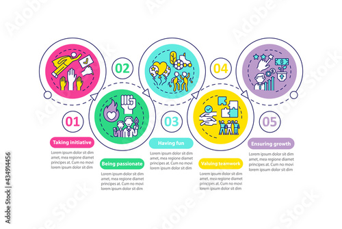 Main company core values vector infographic template. Teamwork, ensuring growth presentation design elements. Data visualization with 5 steps. Process timeline chart. Workflow layout with linear icons