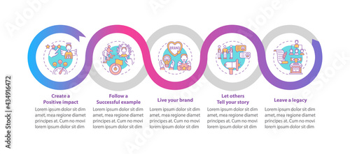 Personal branding rules vector infographic template. Public authority presentation design elements. Data visualization with 5 steps. Process timeline chart. Workflow layout with linear icons