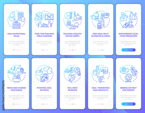School meal onboarding mobile app page screen with concepts. Tasty caffeteria meals walkthrough 5 steps graphic instructions. UI, UX, GUI vector template with linear color illustrations