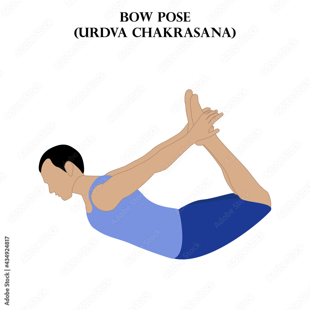 How To Practice Dhanurasana