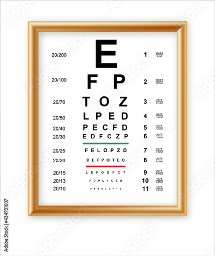 Eyes test charts with latin letters isolated on background. Art design medical poster with sign in golden frame. Concept graphic element for ophthalmic test for visual examination.