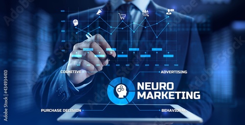 Neuromarketing. Sales and advertising marketing strategy concept