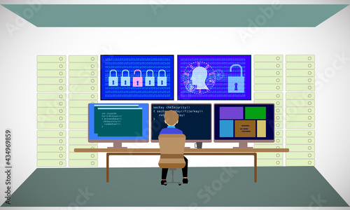 Concept of Penetration testing, vector illustration of a developer practicing ethical hacking a web application through a network to find the security vulnerabilities through program automation