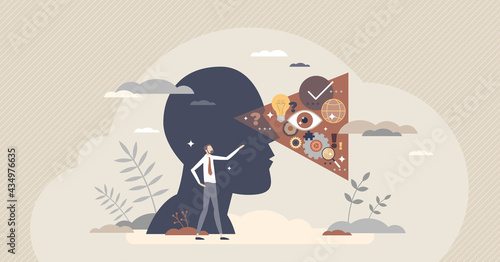 Perception as ability to identify sensory information tiny person concept. See, hear, smell and touch reflection in brain as personal cognition viewpoint vector illustration. Reality perspective view. photo