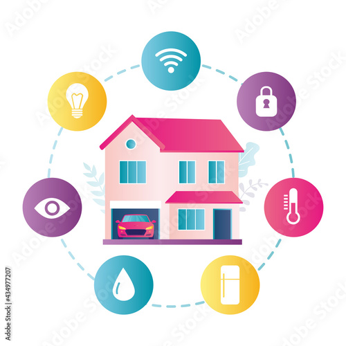 Building with car in garage. Web icons. Smart home has different functions. Various systems for remote control of smart house