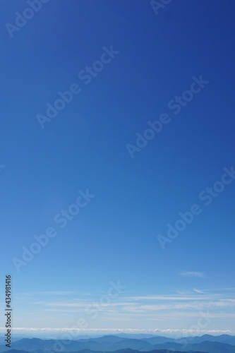 blue sky with mountains