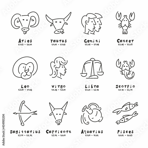 Set of astrological zodiac symbols. horoscope zodiac signs