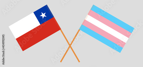Crossed flags of Chile and Transgender Pride. Official colors. Correct proportion
