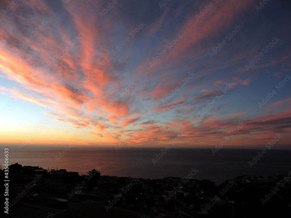 nubes cielo atardecer