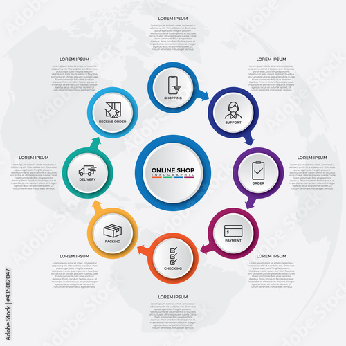 Online Shopping process infographic, infographics vector online shopping design diagram.