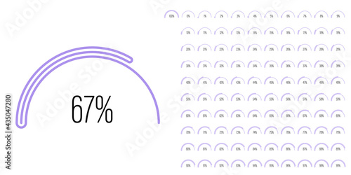 Set of semicircle arc percentage diagrams progress bar meters from 0 to 100 ready-to-use for web design, user interface UI or infographic - indicator with purple