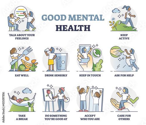 God mental health recommendations and daily advices outline collection set. Psychological wellness balance and everyday tasks to avoid stress and anxiety vector illustration. Behavior routine and care
