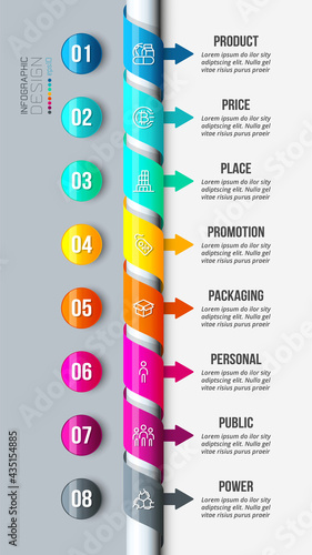 8P analysis business or marketing  infographic template. photo