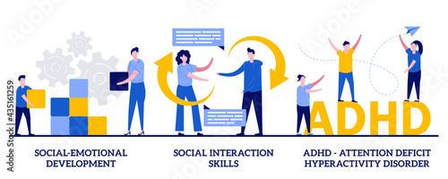 Social-emotional development, social interaction skills, ADHD - attention deficit hyperactivity disorder concept with tiny people. Child psychology abstract vector illustration set