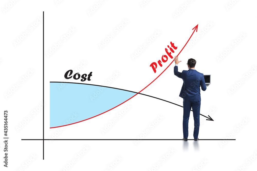 Concept of proft and loss with businessman Concept of proft and loss with businessman