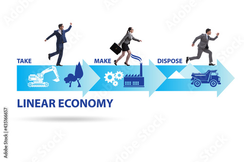 Concept of linear economy with business people © Elnur