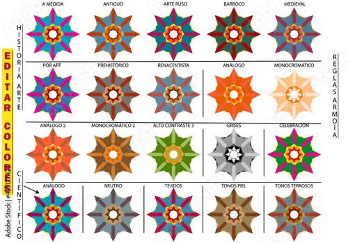 Gráfico con flores pintadas con edición de colores, historia del arte, científico , reglas de armonía y otros. Aprender a colorear