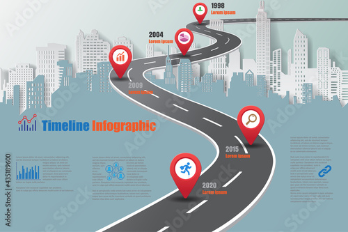 Business roadmap timeline infographic city designed for abstract background template milestone element modern diagram process technology digital marketing data presentation chart Vector illustration