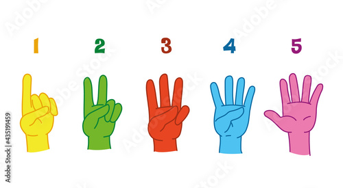 Counting from one to five on the fingers. Hand gestures for preschool learning to count. Numbers on the fingers. Multi-colored hands and numbers. Vector flat isolated art fun. finger counting