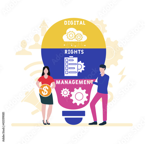 Flat design with people. DRM - Digital Rights Management acronym. business concept background. Vector illustration for website banner, marketing materials, business presentation, online advertising