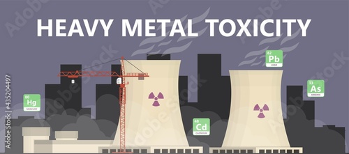 Heavy Metal Lead Iron toxic industry water air food based paint brain cancer kidney health human environmental contamination power plant risk danger fish Drink line test kids level lab poison waste