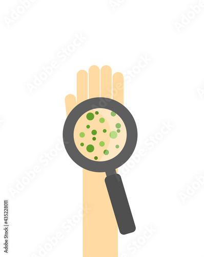 Germs on Hand Under Magnifying Glass Flat Style. Microbes and bacteria on unclean body parts concept.