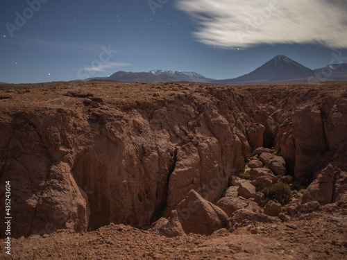 Fotografía Nocturna en el Desierto de Atacama