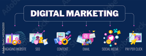 Digital marketing banner. Infographics Pictogram. Strategy, management