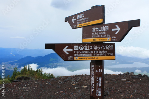 Climbing Mount Fuji (富士山 / Fuji-san) on the Yoshida trail in the summer | Signs photo
