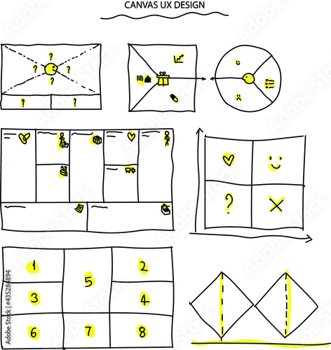 canvas of ux design