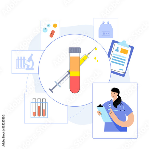 Platelet rich plasma concept
