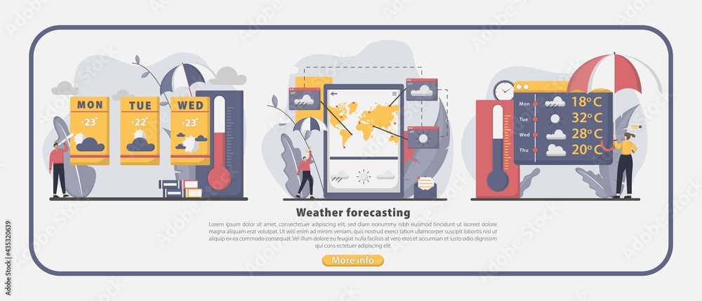 Fototapeta premium Set of Flat design weather forecasting illustration