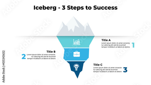 Iceberg infographic. Presentation slide template. Creative concept with 3 options.