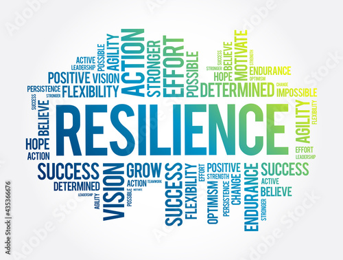Resilience word cloud collage, business concept background
