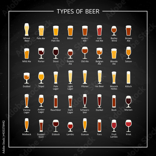 Types of beer flat icons on black chalk board. Vector