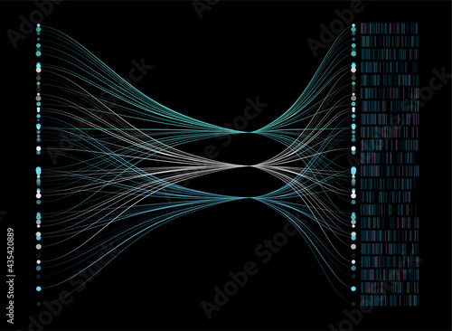 Big genomic data visualization