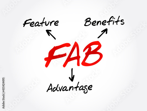 FAB - Feature Advantage Benefits acronym, business concept background