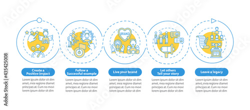 Personal branding rules vector infographic template. Public authority presentation design elements. Data visualization with 5 steps. Process timeline chart. Workflow layout with linear icons