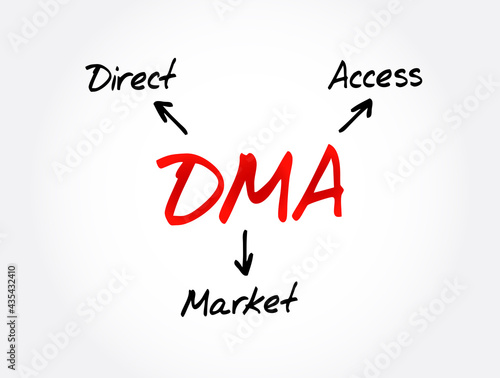 DMA - Direct Market Access acronym, business concept background
