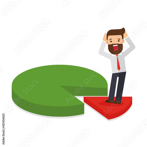 businessmen standing on red pieces of pie chart