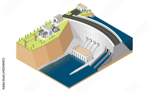 hydro power plant, dam with hydro turbine in isometric graphic photo