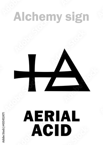 Alchemy Alphabet: AERIAL ACID — eq.: Carbonic Acid (before 1800s), also: Cretaceous Acid, syn.: Acid of chalk, Acid of charcoal. Chemical formula=[H₂CO₃]. Alchemical symbol, 1775.
