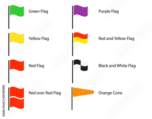Beach warning flag icon set. Clipart image isolated on white background