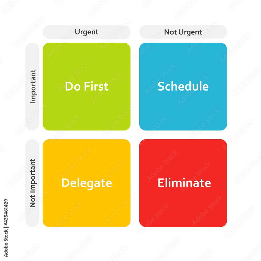 Decision matrix diagram. Clipart image vector de Stock | Adobe Stock